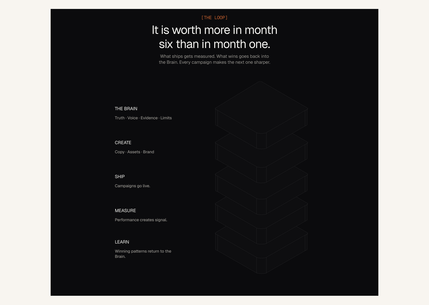 FernHold AI desktop design, image 1 of 17