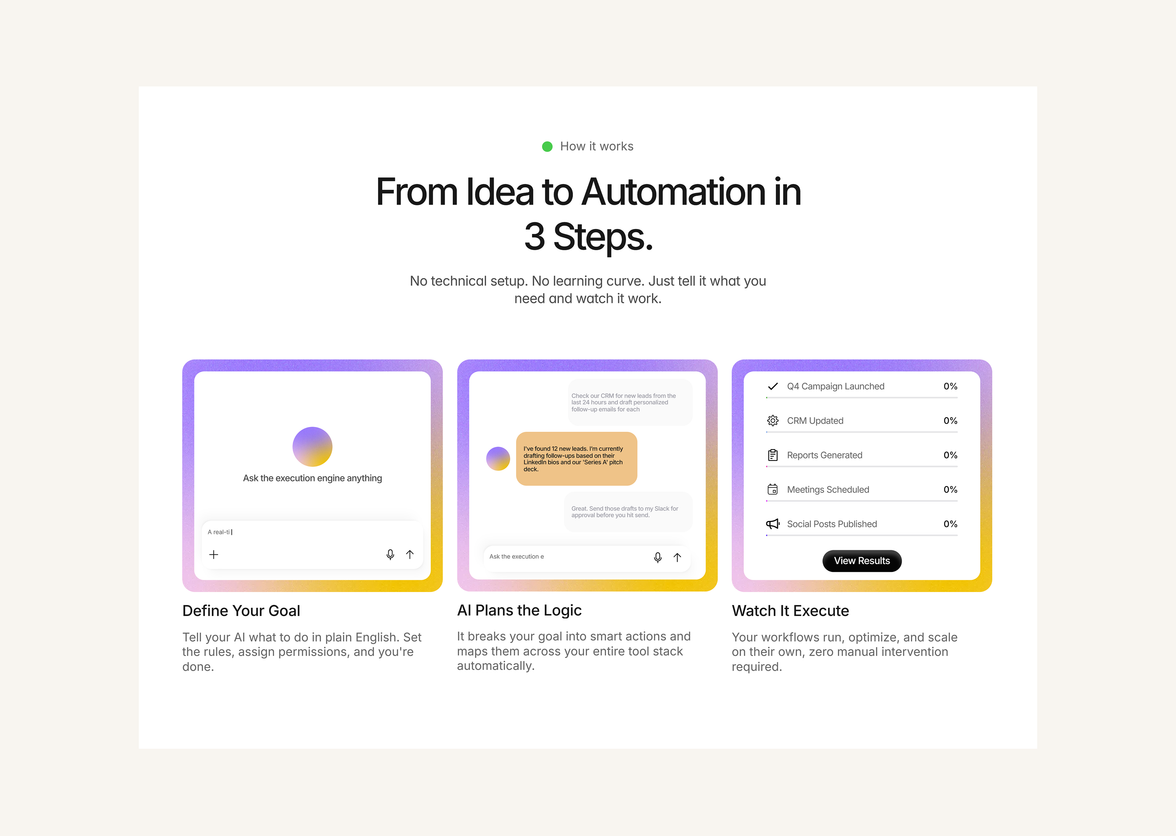 Swipe file design 33